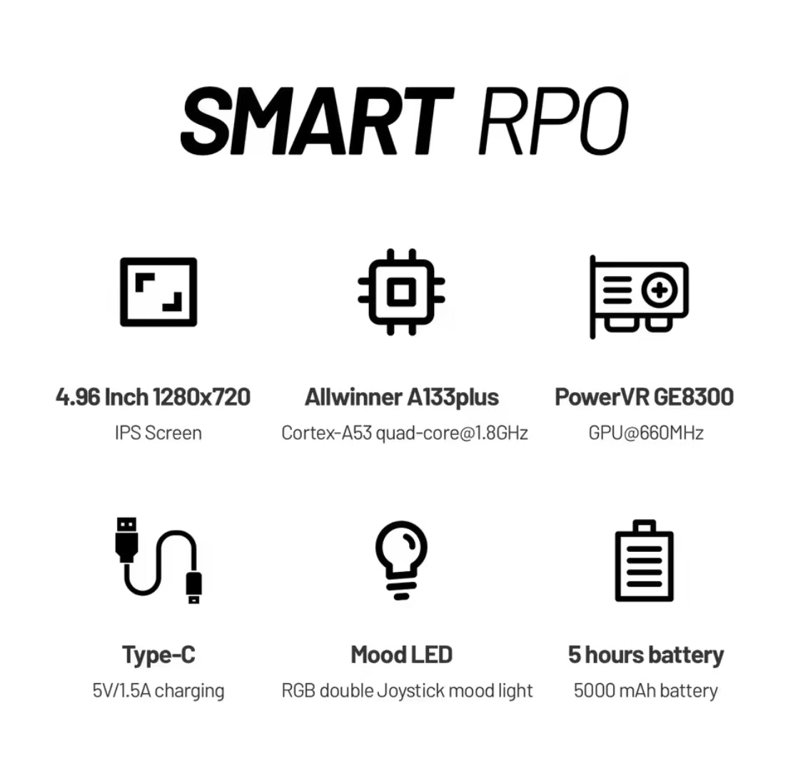 🎮 Trimui Smart Pro – Die ultimative Retro-Spielkonsole! 🚀