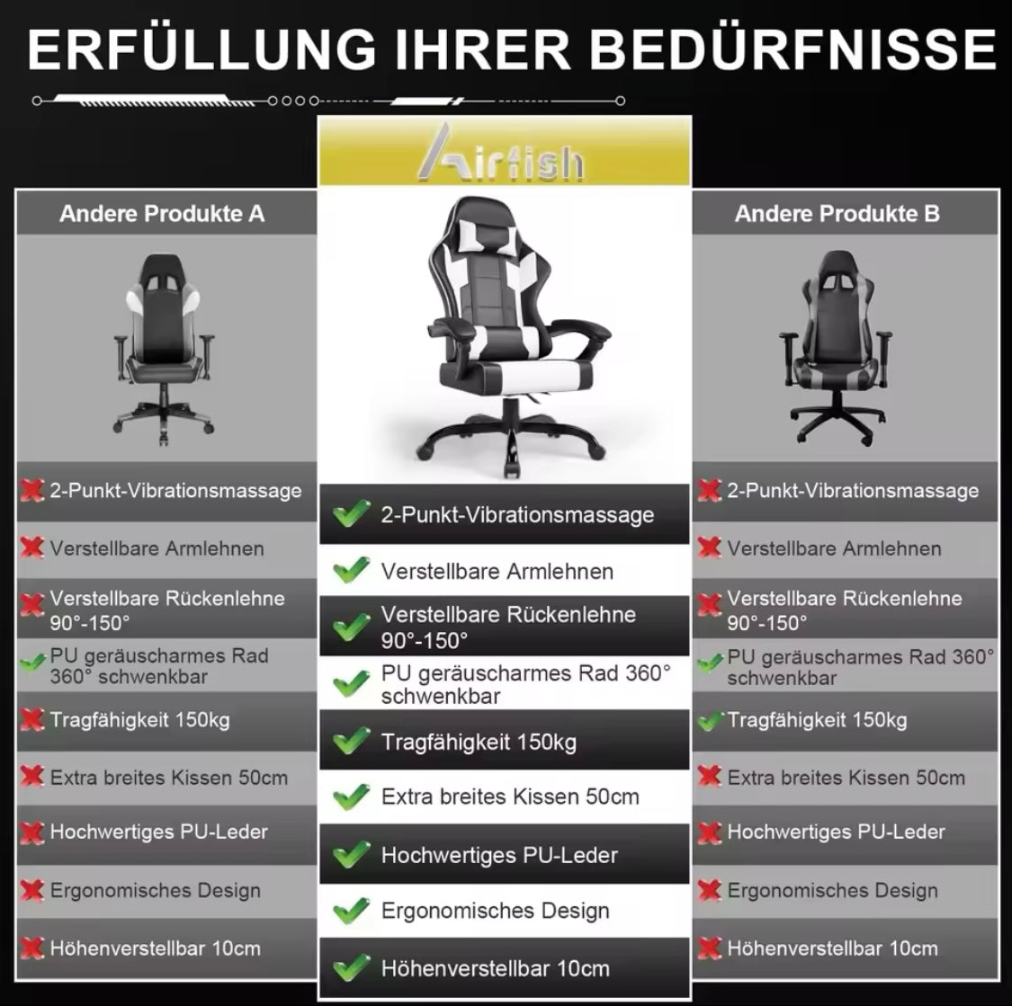 🔥 Airfish Gaming Chair – Ergonomischer Gaming Sessel mit Massagefunktion! 🎮