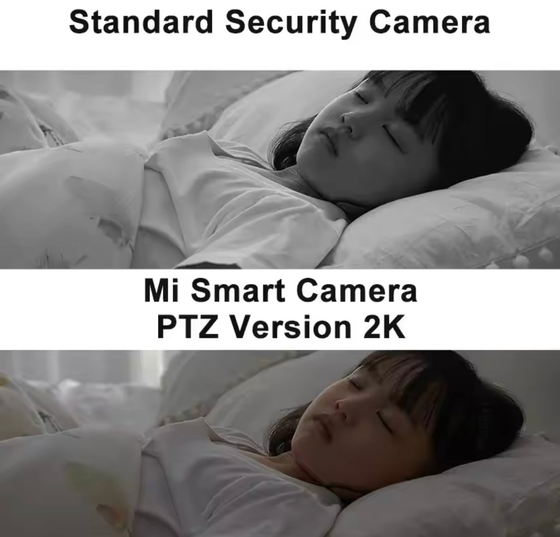 Xiaomi Mi 360° Sicherheitskamera