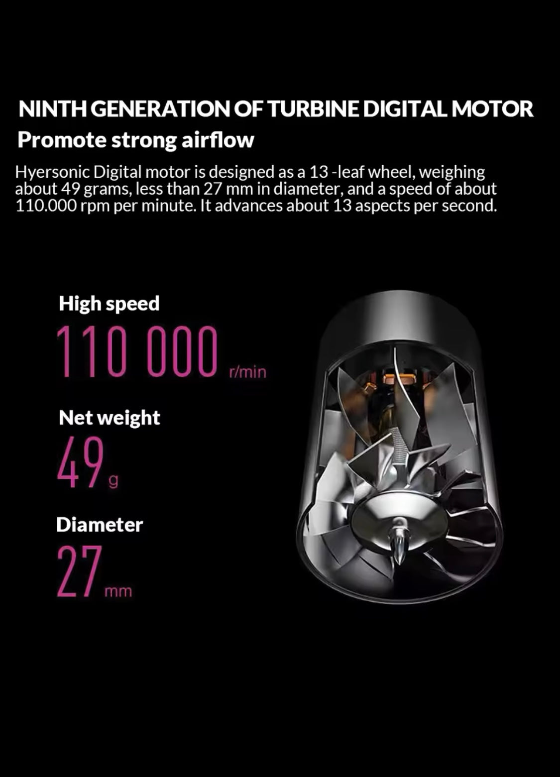 AIR Supersonic™ Haartrockner – Profi-Föhn in Rosa/Schwarz
