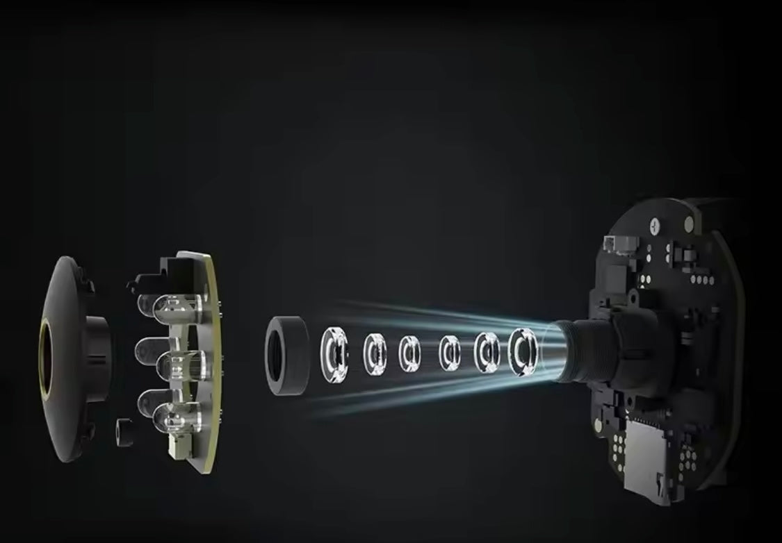 Xiaomi Mi 360° Sicherheitskamera